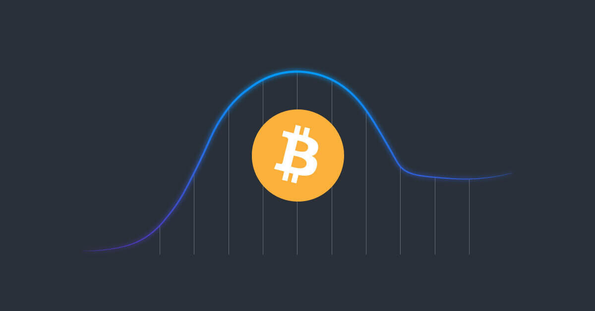 The Four Phases of the Bitcoin Market Cycle I Xcoins