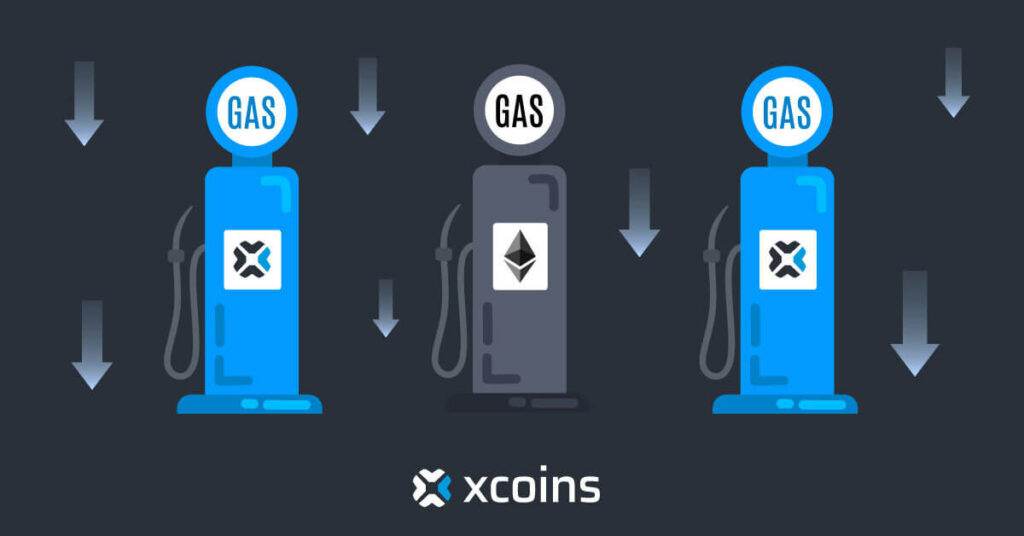 eth gas fees with down arrows gas pumps