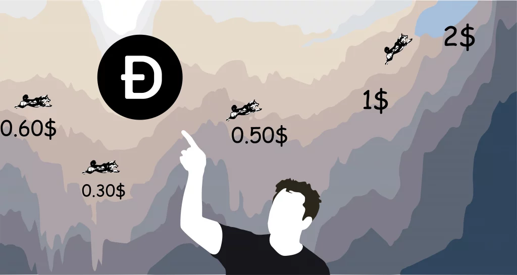 An illustration of a man pointing at a Dogecoin with several prices around them