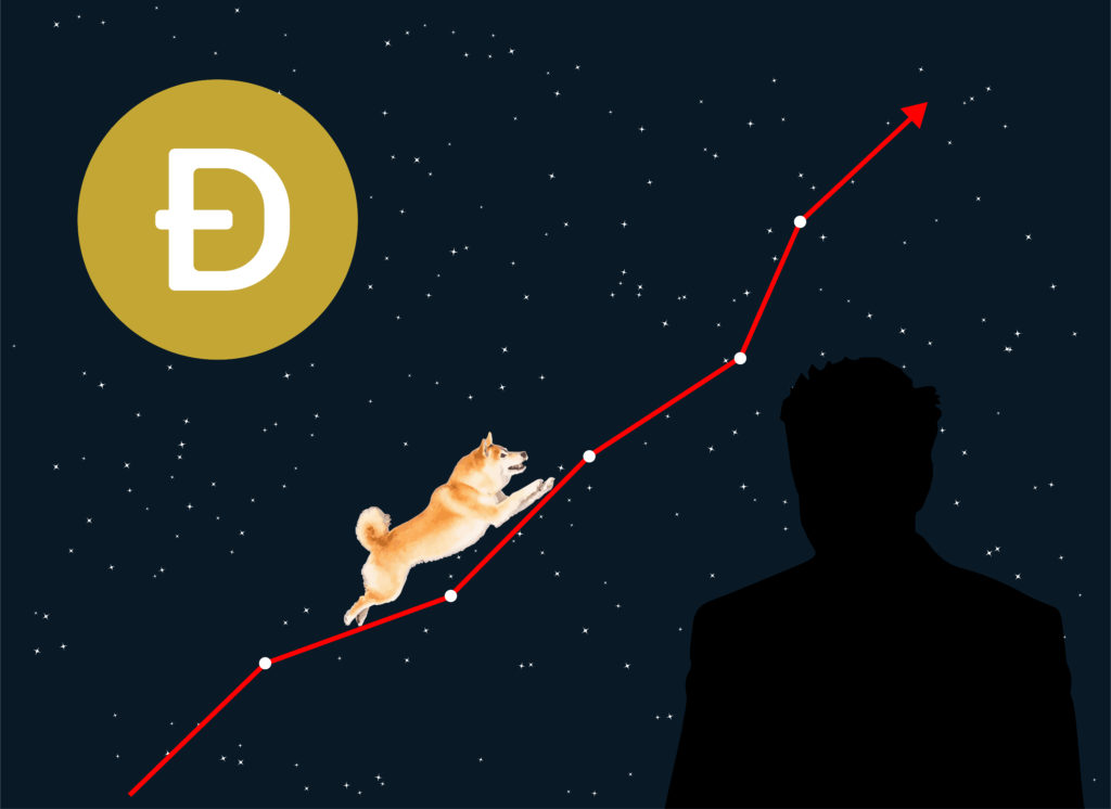 graphic of an upward graph climbing up as a Shiba dog climbs on it set on a star-studded sky with Dogecoin logo 