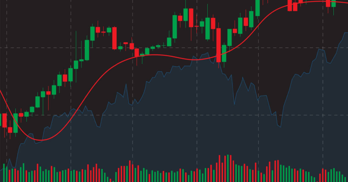 A multicolored heatmap chart showing Bitcoin’s 200-week moving average from 2012 to 2022