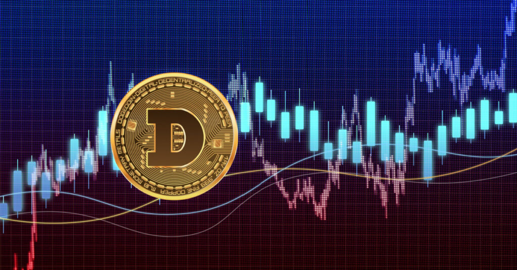 gold Dogecoin on price chart with bars and lines