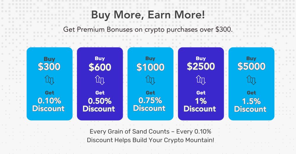 Premium Bonus at Xcoins: Buy more, earn more!